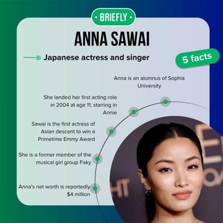 Anna Sawai Net Worth: An Insightful Look at Her Journey to Success
