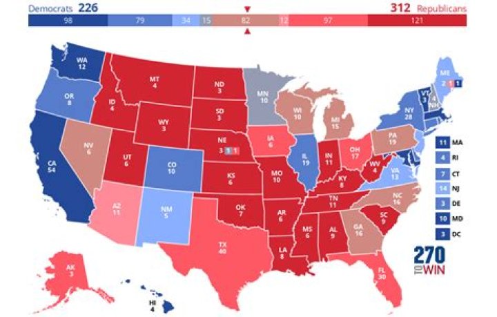 Bowman 2024 Presidential Election Odds Forecast