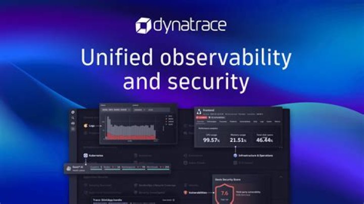 Discover the Latest from the Dynatrace Blog