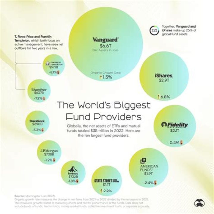 Discover the Power of GOLY ETF: Investment Strategy for Every Investor