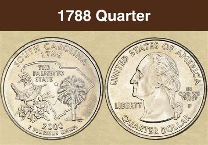 Discover the Uncovered Value of Your 1876 Quarter Dollar Coin