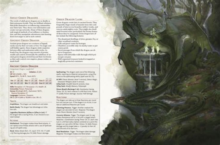 Discover the World of Ed Wegel: An In-depth Look at His Work