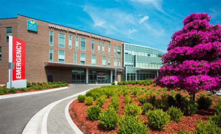 Discover Your Dream Healthcare Journey with Centerpoint Medical Center