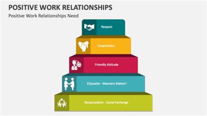 Exploring the Complex Interactions and Rich Life of Ben Kingsley: Relationships and Career