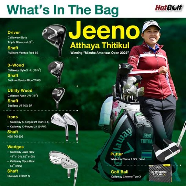 Is Atthaya Thitikul Married? Unraveling the Personal Life of a Golf Prodigy