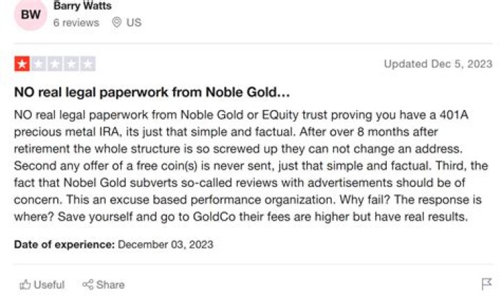 Report and Avoid: Noble Gold Complaints