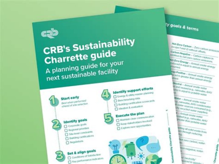 The Essential Guide to No Cap Hemp: Your Comprehensive Resource