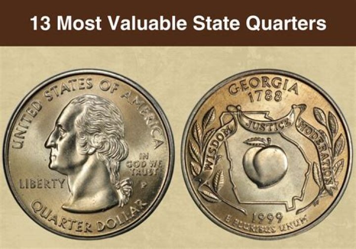 The Ultimate Guide to State Quarters: A Comprehensive List
