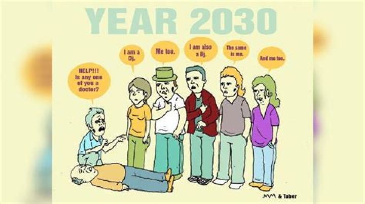 Uncover the Viral Sensation: A Journey into the Year 2030 Meme