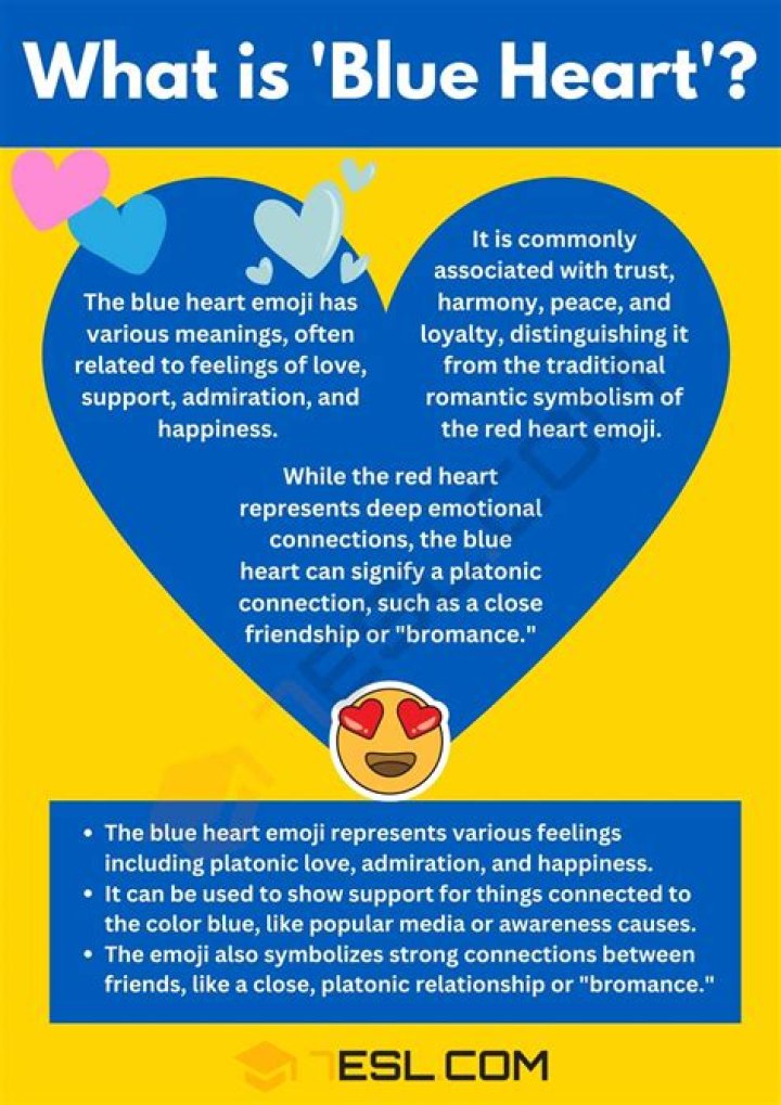 Understanding the Blue Heart Meaning: A Symbol of Connection and Compassion