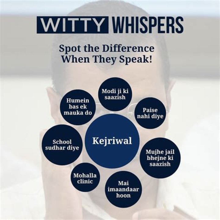 Witty Whispers: Flirty Texts to Make Him Laugh